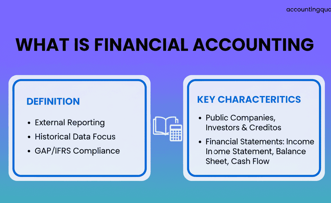Financial Accounting Guide